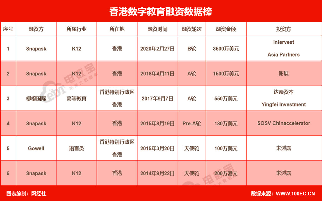 香港与东南亚服务器的网络互联：加强互联互通，推动区域数字经济发展