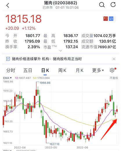 热搜第一!钟薛高在31℃下放1小时不化!猪周期要凉?下周约谈!休闲区蓝鸢梦想 - Www.slyday.coM 热搜第一!钟薛高在31℃下放1小时不化!猪周期要凉?下周约谈!休闲区蓝鸢梦想 - Www.slyday.coM