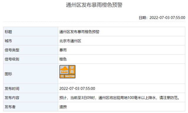 北京大部地区有中到大雨!一区升级暴雨橙色预警休闲区蓝鸢梦想 - Www.slyday.coM 北京大部地区有中到大雨!一区升级暴雨橙色预警休闲区蓝鸢梦想 - Www.slyday.coM