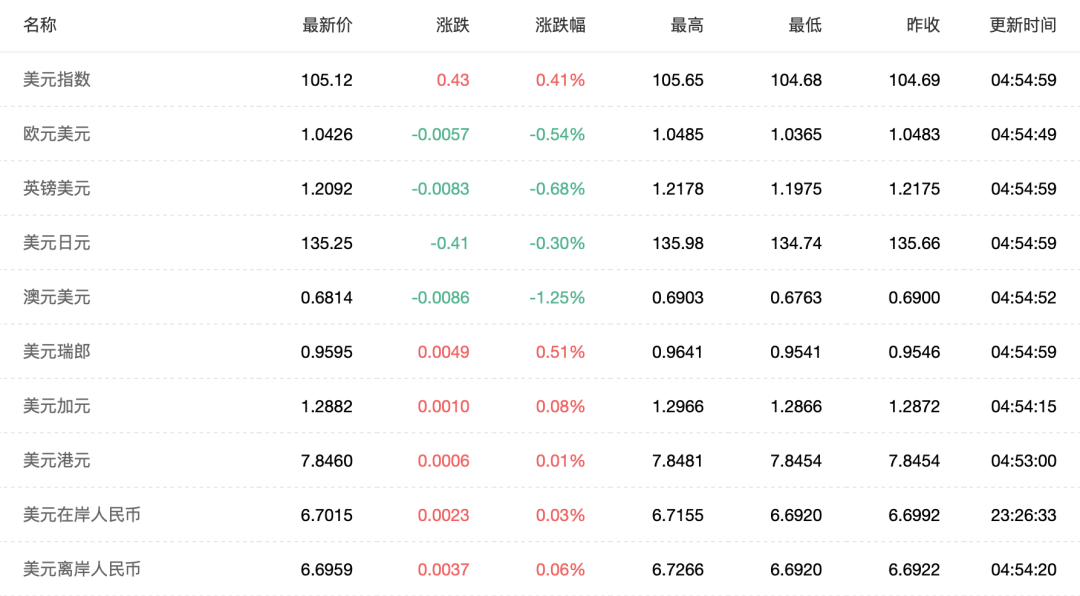 芯片有多少纳米规格 3aff-0abf7b5fb1eab7b3c76dc633236b3a8e.png