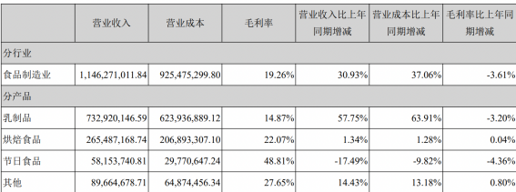 停产、立案调查、平台下架,曾“惊为天奶”的麦趣尔纯牛奶跌落神坛休闲区蓝鸢梦想 - Www.slyday.coM 停产、立案调查、平台下架,曾“惊为天奶”的麦趣尔纯牛奶跌落神坛休闲区蓝鸢梦想 - Www.slyday.coM
