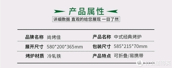 露营的时候,要举行烧烤美食活动么?分享200元以下的烧烤架、工具和食材。注:露营的同时要爱护环境哈。休闲区蓝鸢梦想 - Www.slyday.coM 露营的时候,要举行烧烤美食活动么?分享200元以下的烧烤架、工具和食材。注:露营的同时要爱护环境哈。休闲区蓝鸢梦想 - Www.slyday.coM