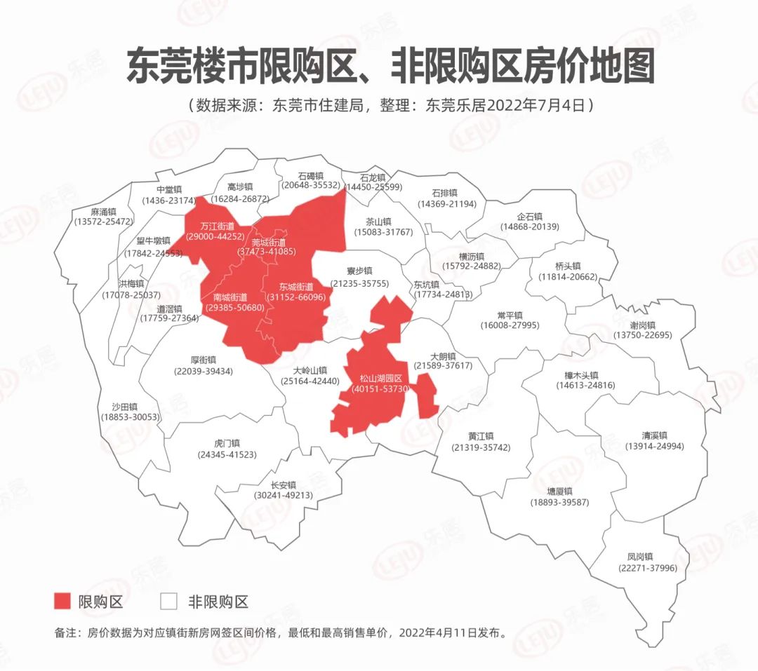 东莞最新房产政策2020规定（东莞最新房产政策2020公告）购房百科 | 东莞最新购房政策一览！附专家解读！，