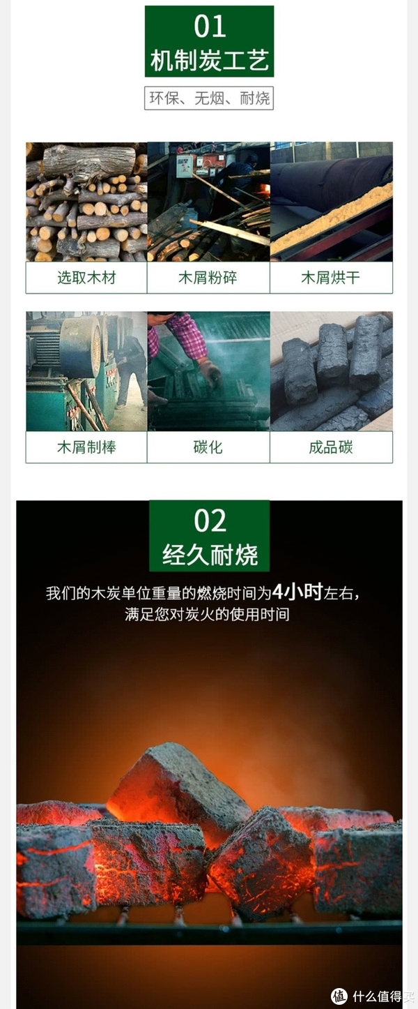 露营的时候,要举行烧烤美食活动么?分享200元以下的烧烤架、工具和食材。注:露营的同时要爱护环境哈。休闲区蓝鸢梦想 - Www.slyday.coM 露营的时候,要举行烧烤美食活动么?分享200元以下的烧烤架、工具和食材。注:露营的同时要爱护环境哈。休闲区蓝鸢梦想 - Www.slyday.coM