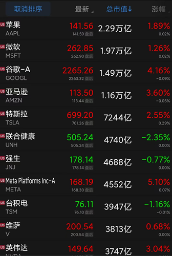 深夜风暴!原油暴跌8%,全球商品大跳水!美股深V反弹休闲区蓝鸢梦想 - Www.slyday.coM 深夜风暴!原油暴跌8%,全球商品大跳水!美股深V反弹休闲区蓝鸢梦想 - Www.slyday.coM