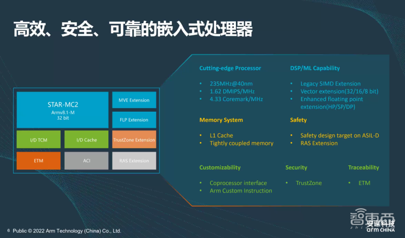 科技创新局是什么级别 93ae-7abd851d39e2fe4358390c7a02f5967a.png