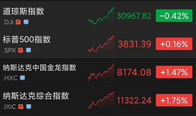 深夜风暴!原油暴跌8%,全球商品大跳水!美股深V反弹休闲区蓝鸢梦想 - Www.slyday.coM 深夜风暴!原油暴跌8%,全球商品大跳水!美股深V反弹休闲区蓝鸢梦想 - Www.slyday.coM