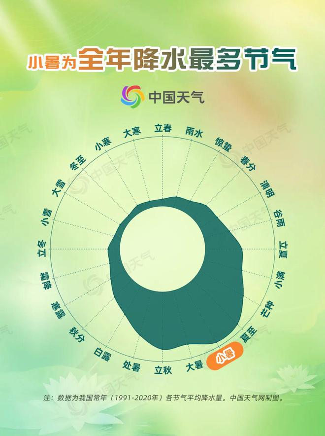 超35℃!天津发布高温预警!一年中最热的日子要来了!休闲区蓝鸢梦想 - Www.slyday.coM 超35℃!天津发布高温预警!一年中最热的日子要来了!休闲区蓝鸢梦想 - Www.slyday.coM