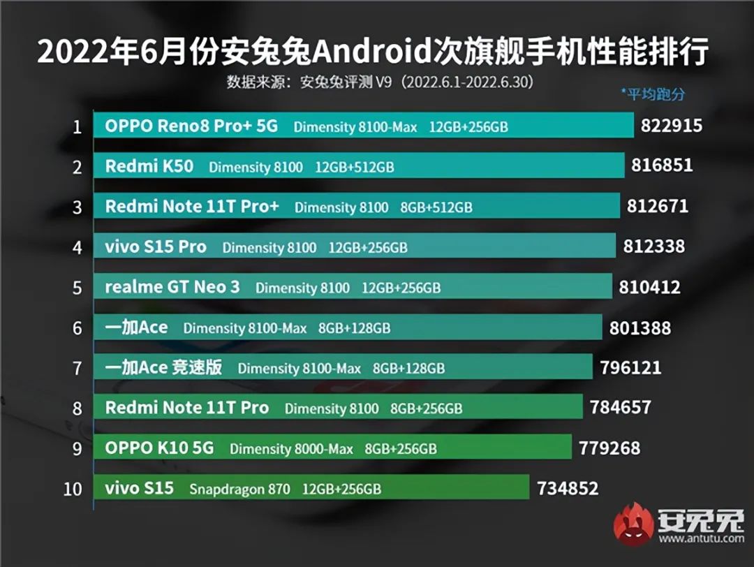 手机帧率选择攻略 f4b8-e8698fce9524381ec42b4c3b623d1973.jpg