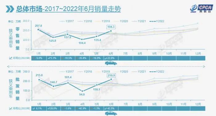 派克im宝珠笔真假辨别