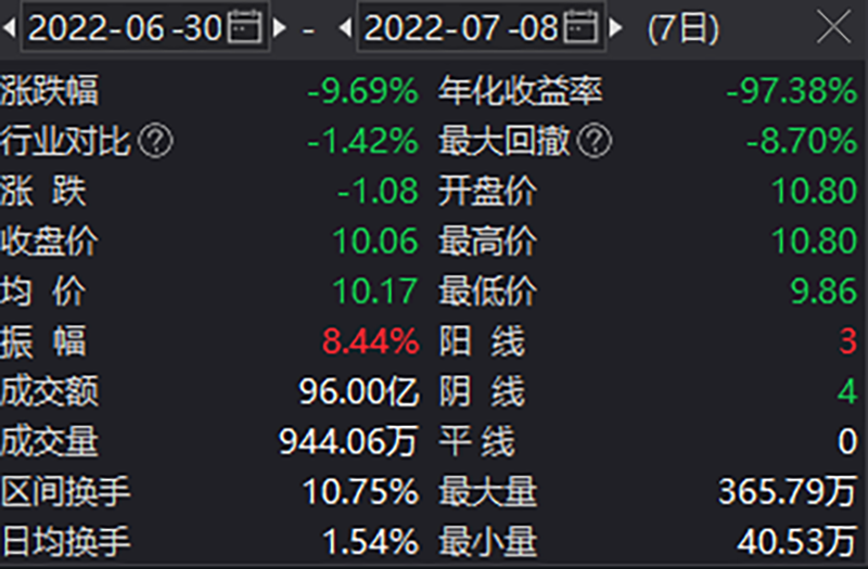 上半年净利101亿，同比增幅超20%！20名董监高又要增持这家银行