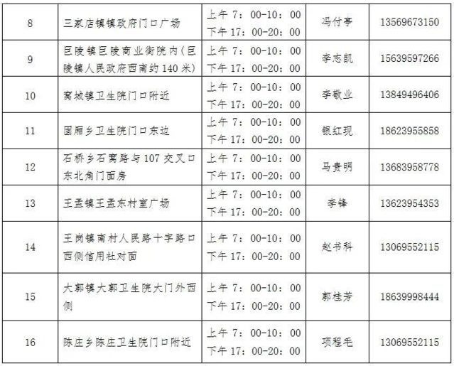 河南新增本土无症状12例！郑州、泌阳等地公布感染者详情