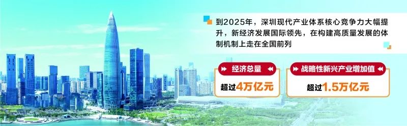 【深度】深圳锚定“工业立市”战略   4万亿新征程奋力开启|深圳市