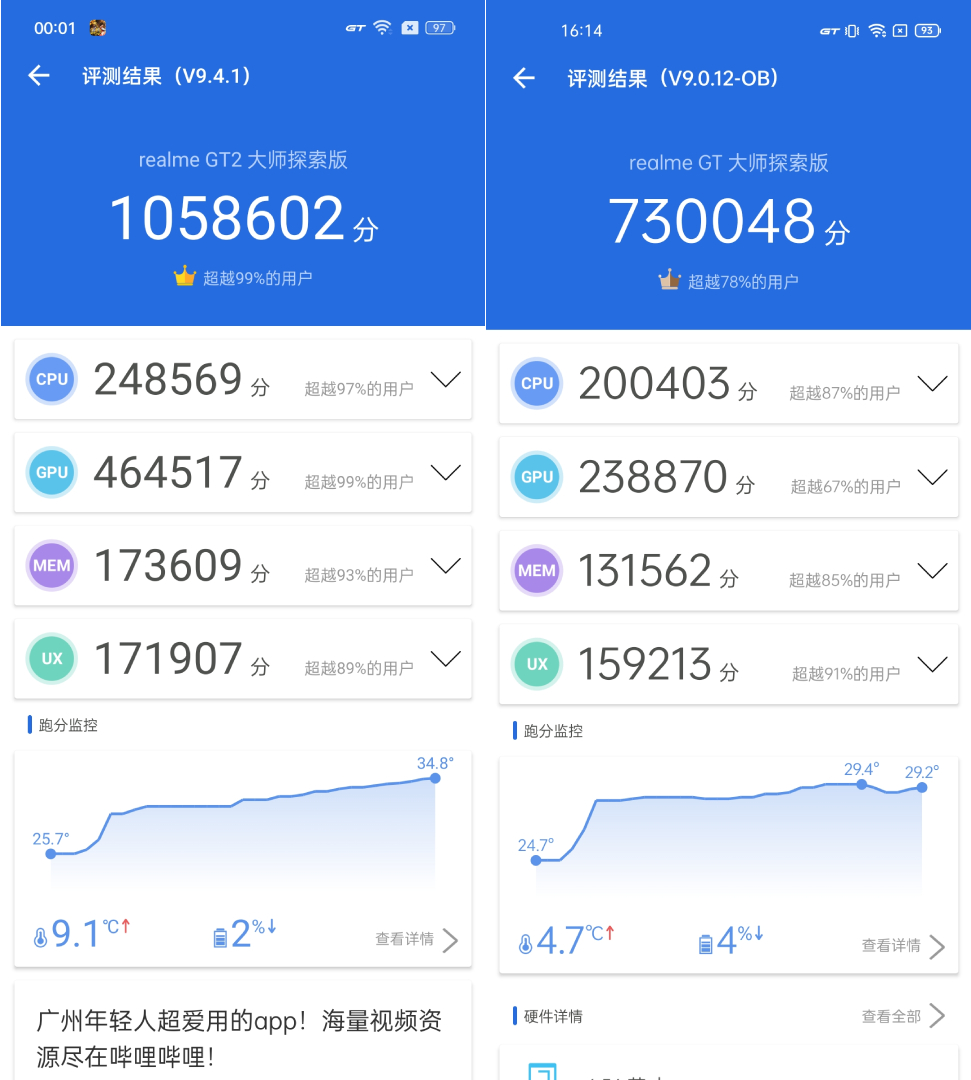 在性能测试中,真我gt2大师探索版第一次安兔兔跑分
