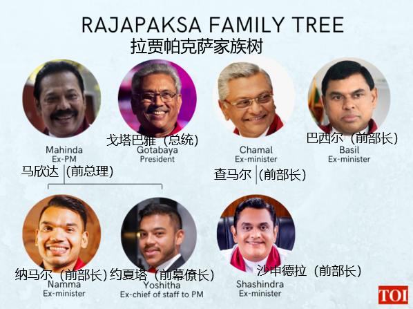 不敢排队值机,斯里兰卡总统乘坐军机离境抵达马尔代夫休闲区蓝鸢梦想 - Www.slyday.coM 不敢排队值机,斯里兰卡总统乘坐军机离境抵达马尔代夫休闲区蓝鸢梦想 - Www.slyday.coM