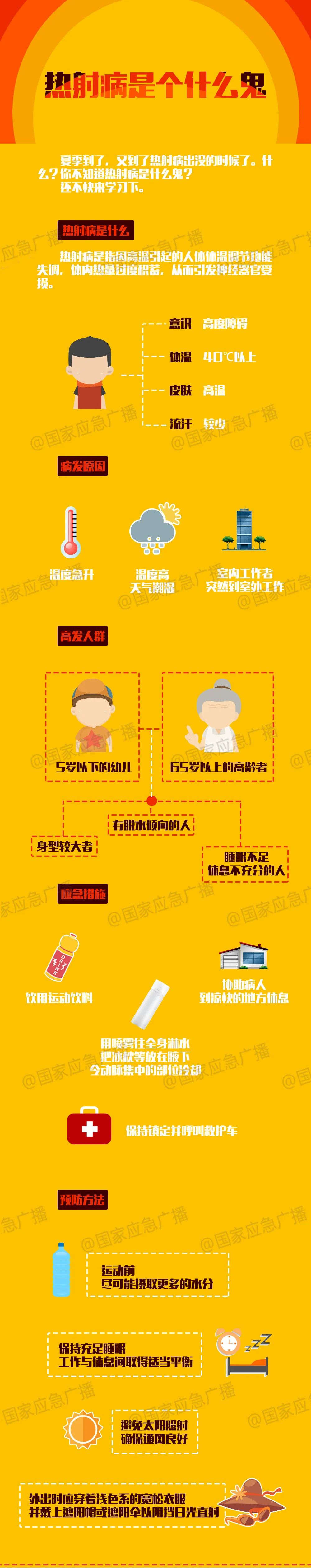 警惕!多地多人确诊“热射病”!已有致死病例……休闲区蓝鸢梦想 - Www.slyday.coM 警惕!多地多人确诊“热射病”!已有致死病例……休闲区蓝鸢梦想 - Www.slyday.coM