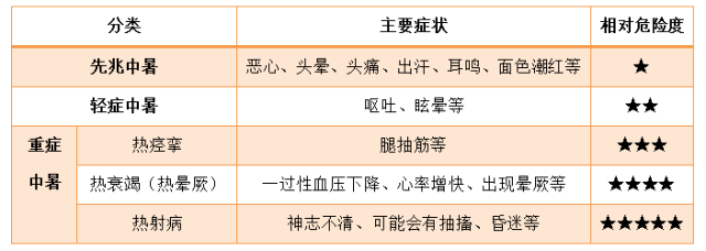 热搜刷屏!警惕这种病,多地多人确诊,已有人死亡休闲区蓝鸢梦想 - Www.slyday.coM 热搜刷屏!警惕这种病,多地多人确诊,已有人死亡休闲区蓝鸢梦想 - Www.slyday.coM