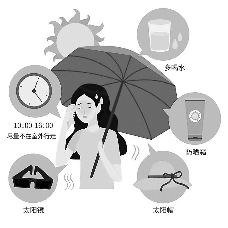 多地多人确诊热射病,已有人死亡休闲区蓝鸢梦想 - Www.slyday.coM 多地多人确诊热射病,已有人死亡休闲区蓝鸢梦想 - Www.slyday.coM