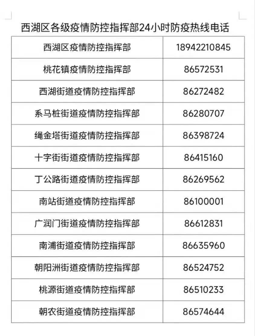 划定风险区域，南昌2地最新通告|风险区