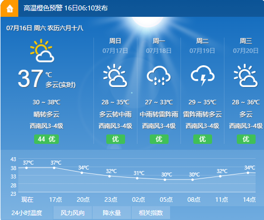 防疫措施有变化!南昌:室外核酸采样不再穿防护服!长春要求坐地铁戴N95口罩休闲区蓝鸢梦想 - Www.slyday.coM 防疫措施有变化!南昌:室外核酸采样不再穿防护服!长春要求坐地铁戴N95口罩休闲区蓝鸢梦想 - Www.slyday.coM