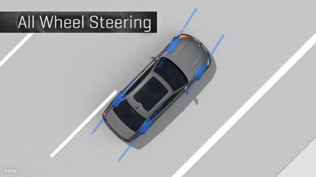 奥迪的动态全轮转向技术……