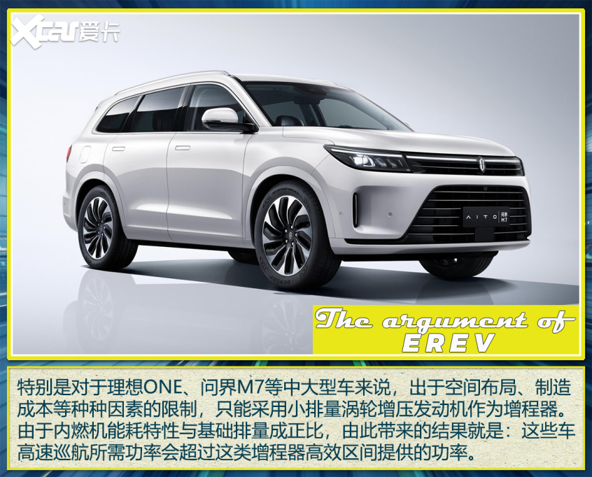 增程技术简析 新能源万金油or公认过时