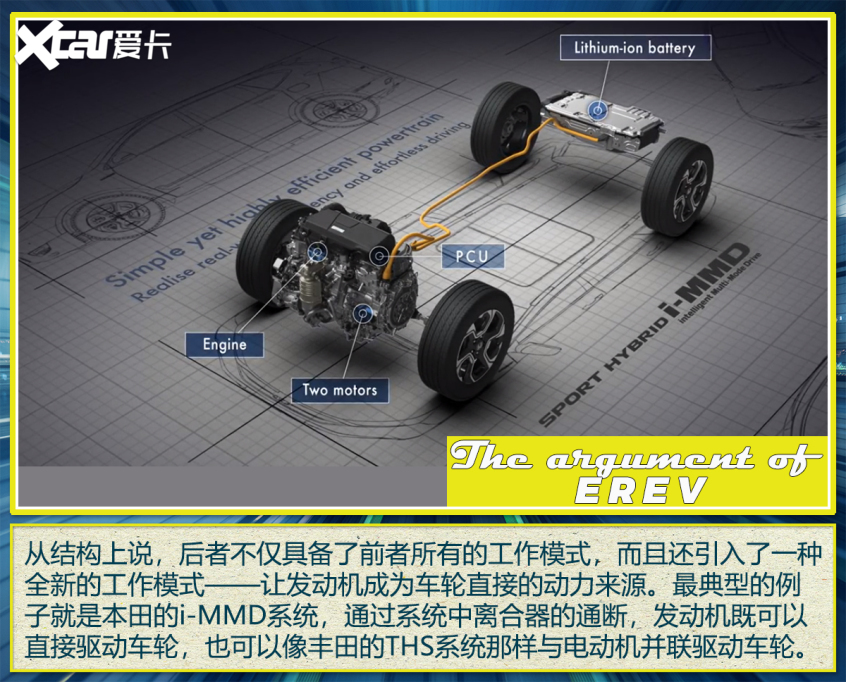 增程技术简析 新能源万金油or公认过时