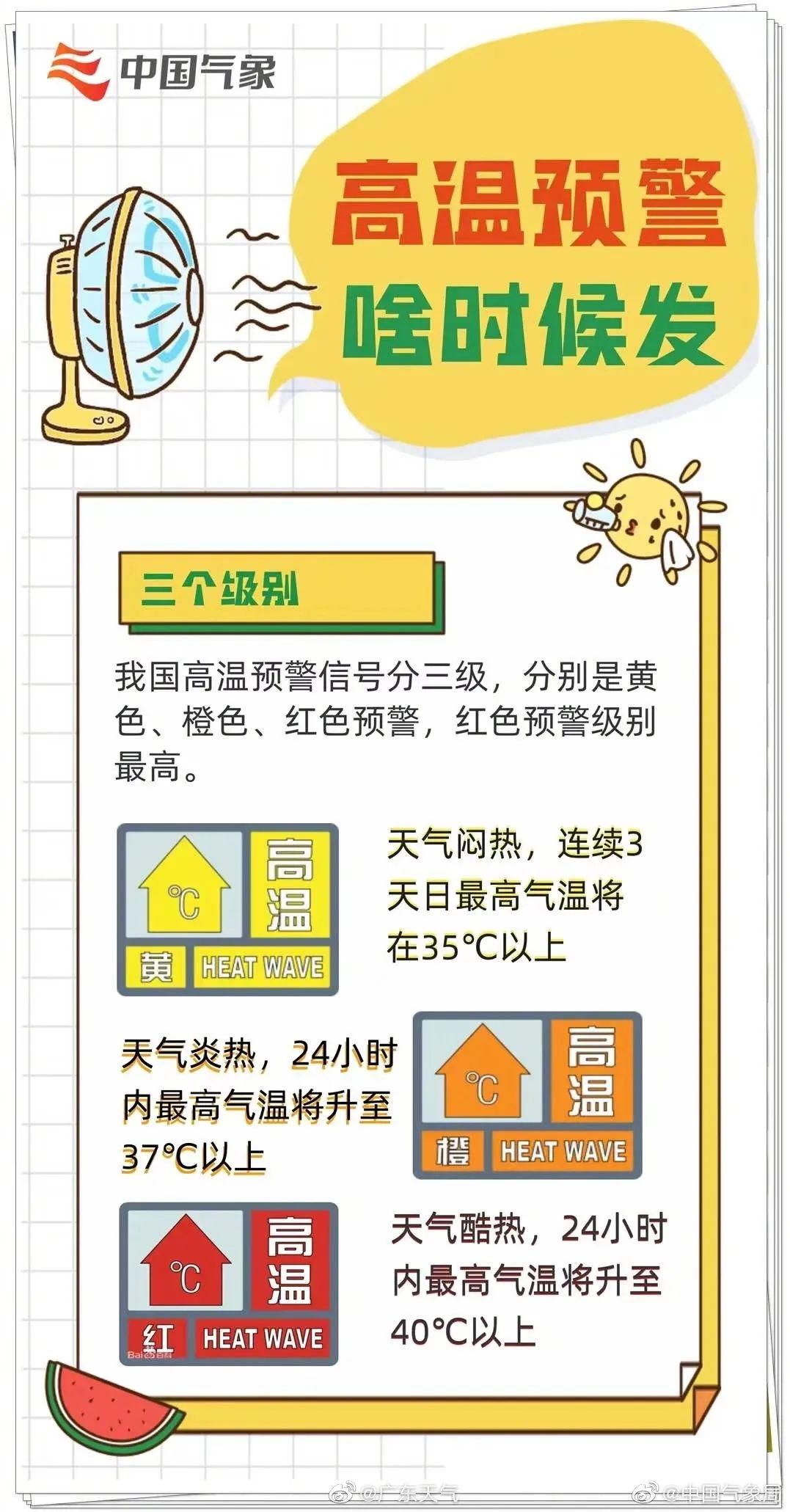 今天热,接下来还会更热!体感或超40℃休闲区蓝鸢梦想 - Www.slyday.coM 今天热,接下来还会更热!体感或超40℃休闲区蓝鸢梦想 - Www.slyday.coM