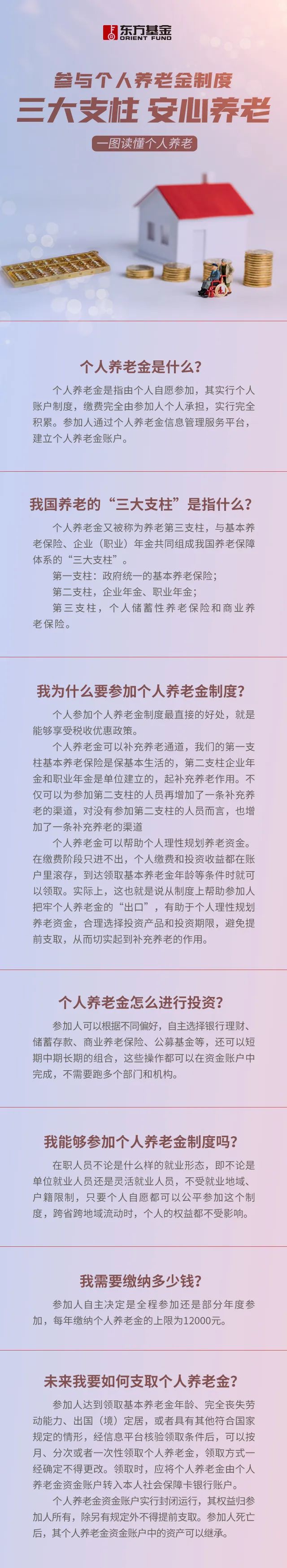 个人养老金|一图读懂个人养老