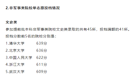 最低605!清华北大录取分数线公布,原来名校想得到我这么难,高考672分,没上清华被父亲强迫复读,分数出来全家懵了休闲区蓝鸢梦想 - Www.slyday.coM 最低605!清华北大录取分数线公布,原来名校想得到我这么难,高考672分,没上清华被父亲强迫复读,分数出来全家懵了休闲区蓝鸢梦想 - Www.slyday.coM