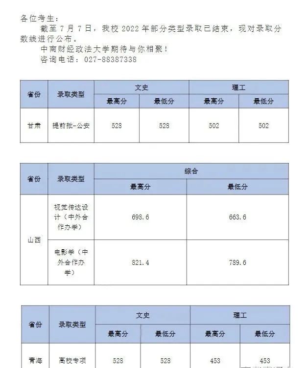 最低605!清华北大录取分数线公布,原来名校想得到我这么难,高考672分,没上清华被父亲强迫复读,分数出来全家懵了休闲区蓝鸢梦想 - Www.slyday.coM 最低605!清华北大录取分数线公布,原来名校想得到我这么难,高考672分,没上清华被父亲强迫复读,分数出来全家懵了休闲区蓝鸢梦想 - Www.slyday.coM