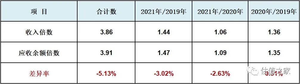 华翔翔能IPO:省网利益交织下的蚕宝宝,能否在深交所羽化成蝶?