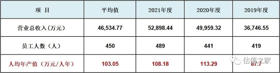 华翔翔能IPO:省网利益交织下的蚕宝宝,能否在深交所羽化成蝶?