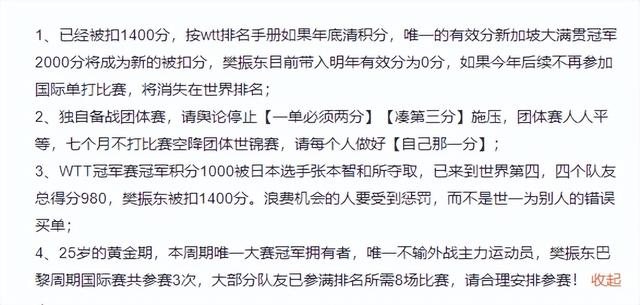 冲上热搜!樊振东被扣1400分被附0分细节 最糟状况:跌出世界排名休闲区蓝鸢梦想 - Www.slyday.coM 冲上热搜!樊振东被扣1400分被附0分细节 最糟状况:跌出世界排名休闲区蓝鸢梦想 - Www.slyday.coM