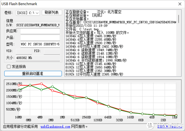 给集团党支部的领导新装的台电凌珑M(NUC):Celeron N5095,实测性能充分满足上班“摸鱼”的不二选择!休闲区蓝鸢梦想 - Www.slyday.coM 给集团党支部的领导新装的台电凌珑M(NUC):Celeron N5095,实测性能充分满足上班“摸鱼”的不二选择!休闲区蓝鸢梦想 - Www.slyday.coM