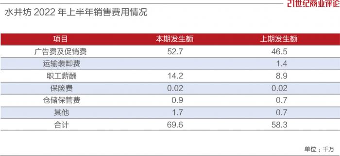 强效让人短暂失去记忆的药物是