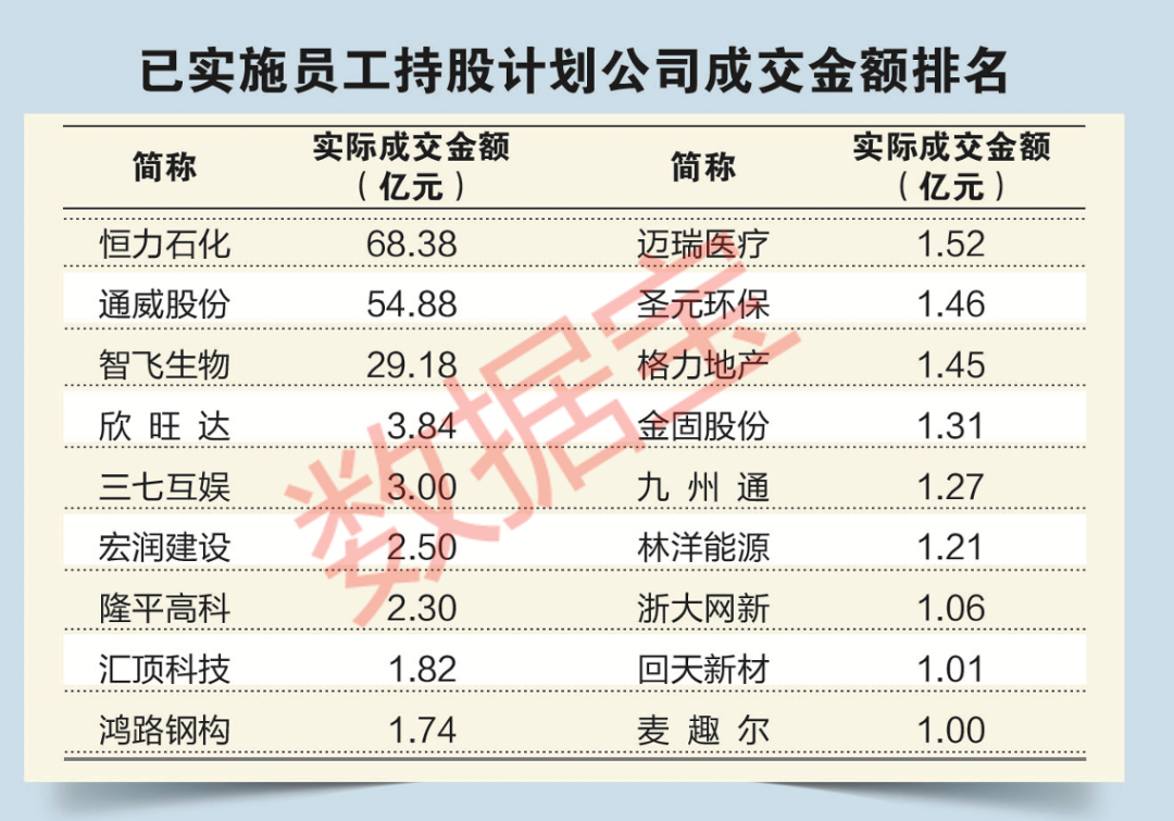 红狐游戏 战歌凯旋