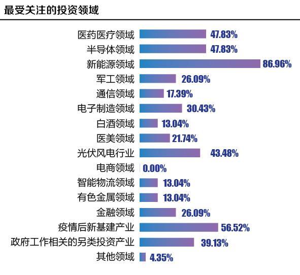 足球竞猜平台