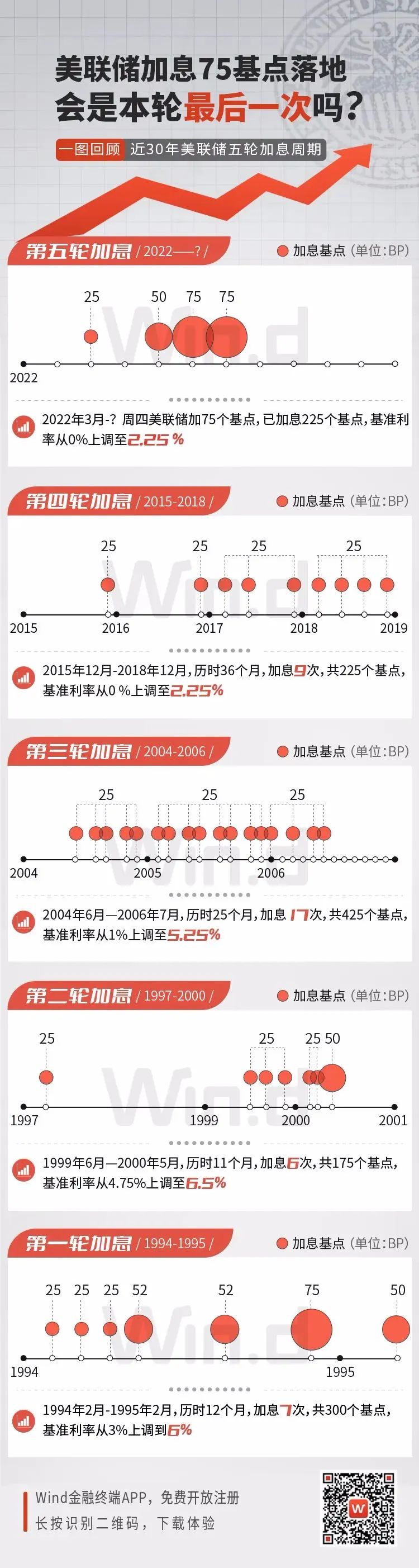 加拿大28精准预测