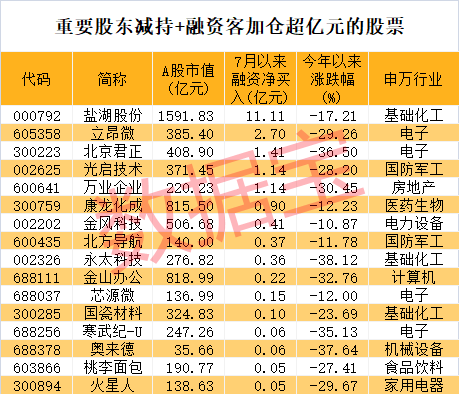 云商宝POS机客服电话号码大全已更新2023(综合动态)