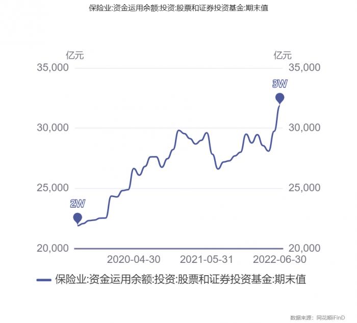 ag真人网投网址导航