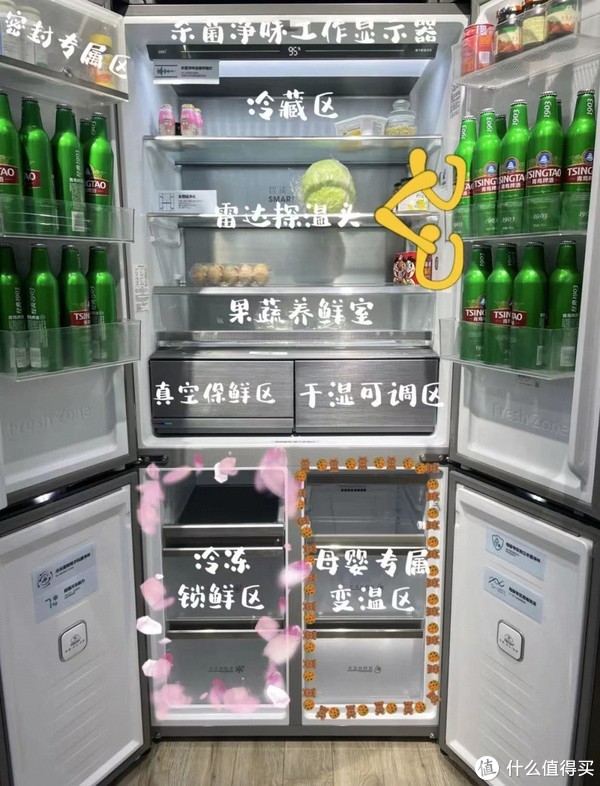 双对开门冰箱和十字对开门冰箱,哪个更好用?用了一年多谈谈感受休闲区蓝鸢梦想 - Www.slyday.coM 双对开门冰箱和十字对开门冰箱,哪个更好用?用了一年多谈谈感受休闲区蓝鸢梦想 - Www.slyday.coM