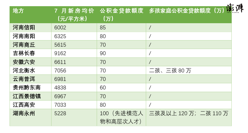 香港六合彩资料网