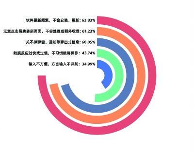 49图库 源码