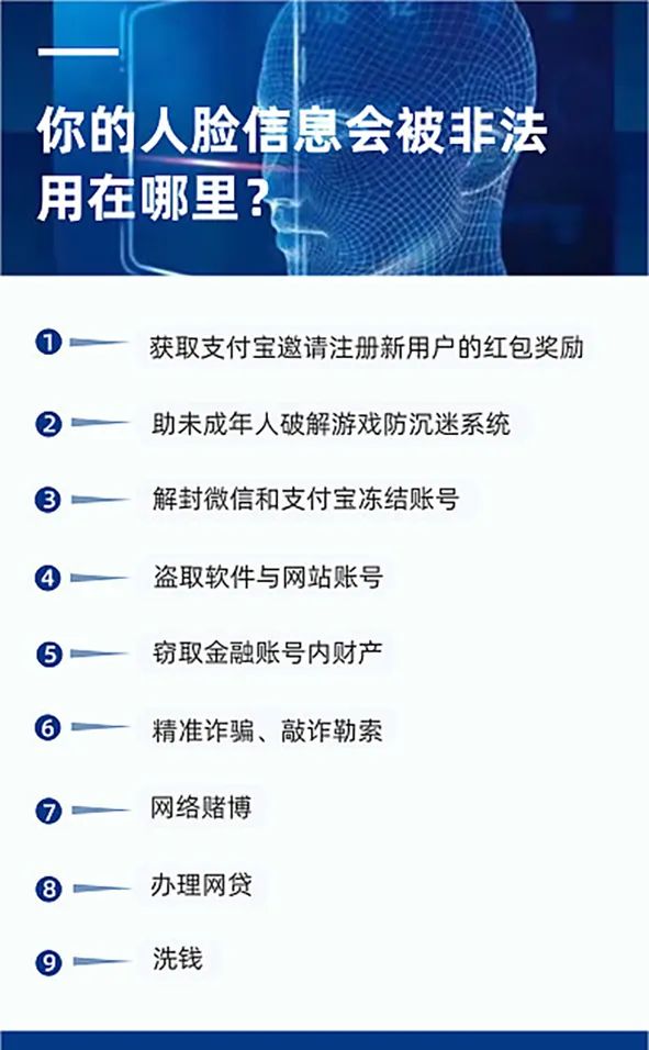 银行人脸识别系统被破坏,漏洞可能在哪里? 银行人脸识别系统被破坏,漏洞可能在哪里?