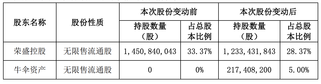 中付支付POS机官方客服热线电话号码已更新2023(今日已更新)