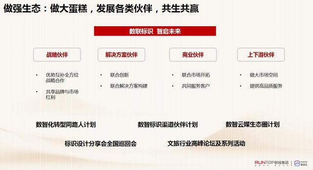 2022首届全国旅游景区视频彩铃公益展示活动暨景区行业需求与资源发布对接会开启休闲区蓝鸢梦想 - Www.slyday.coM 2022首届全国旅游景区视频彩铃公益展示活动暨景区行业需求与资源发布对接会开启休闲区蓝鸢梦想 - Www.slyday.coM