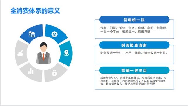 2022首届全国旅游景区视频彩铃公益展示活动暨景区行业需求与资源发布对接会开启休闲区蓝鸢梦想 - Www.slyday.coM 2022首届全国旅游景区视频彩铃公益展示活动暨景区行业需求与资源发布对接会开启休闲区蓝鸢梦想 - Www.slyday.coM