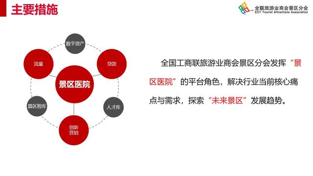 2022首届全国旅游景区视频彩铃公益展示活动暨景区行业需求与资源发布对接会开启休闲区蓝鸢梦想 - Www.slyday.coM 2022首届全国旅游景区视频彩铃公益展示活动暨景区行业需求与资源发布对接会开启休闲区蓝鸢梦想 - Www.slyday.coM