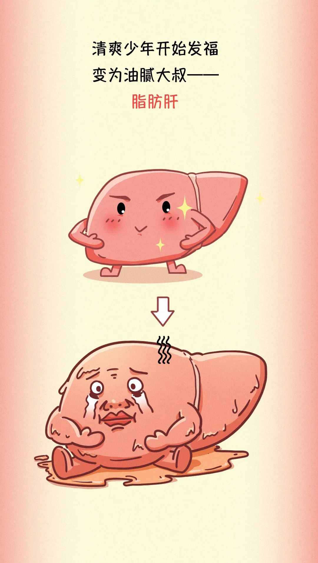 一男子节食减肥10公斤,却得了脂肪肝?这些行为,都在谋害你的“小心肝”!休闲区蓝鸢梦想 - Www.slyday.coM 一男子节食减肥10公斤,却得了脂肪肝?这些行为,都在谋害你的“小心肝”!休闲区蓝鸢梦想 - Www.slyday.coM